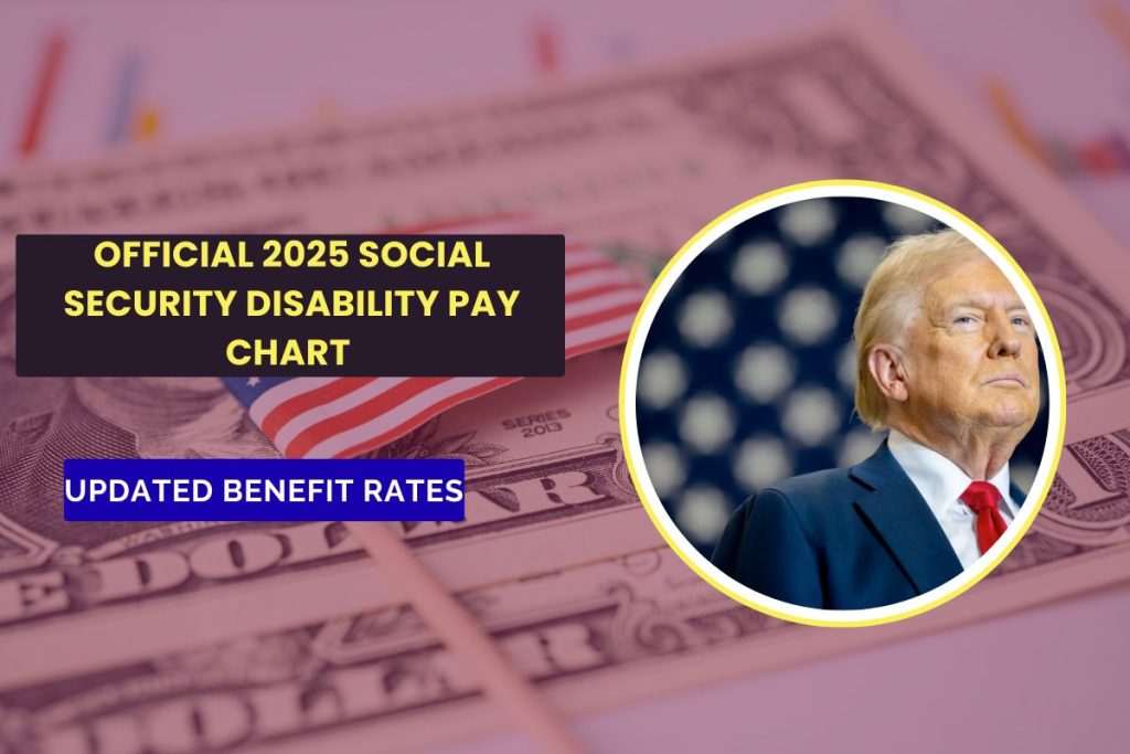 Official 2025 Social Security Disability Pay Chart Released: Updated Benefit Rates Confirmed